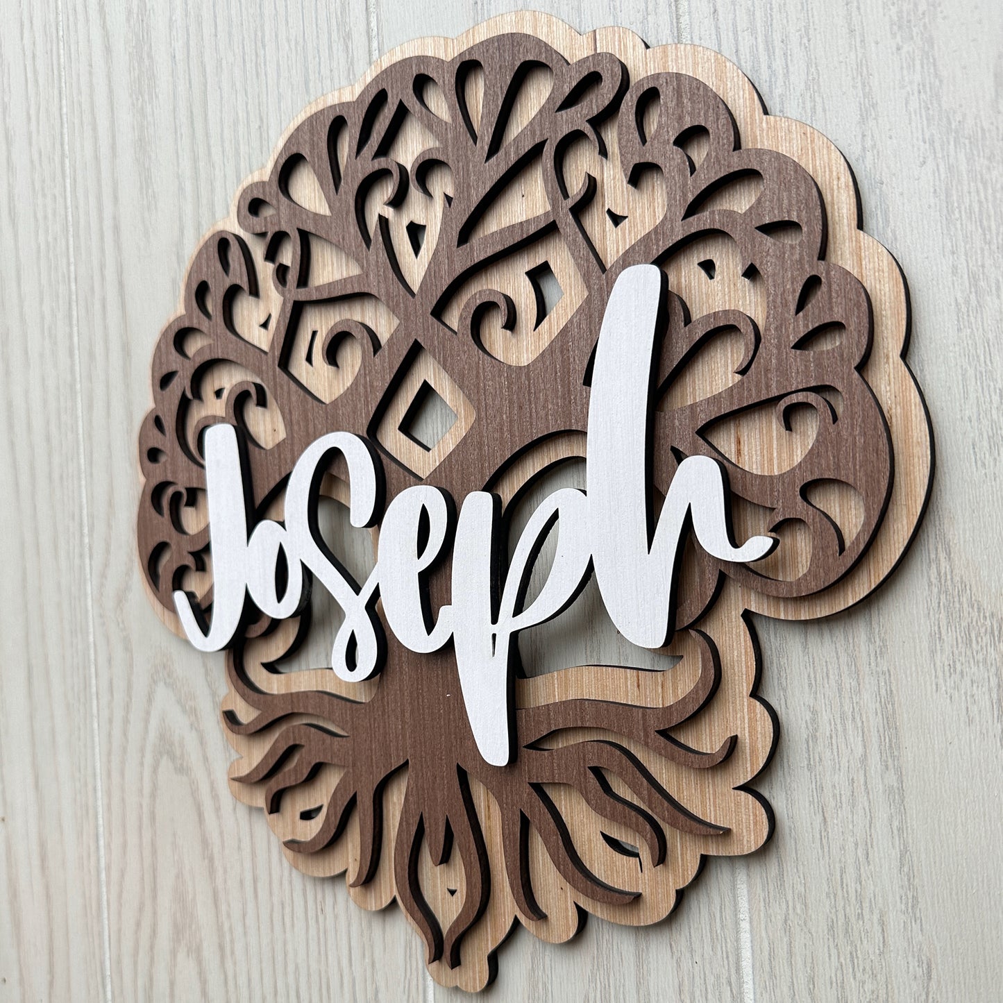 Tree of Life Triple Layered Name Sign
